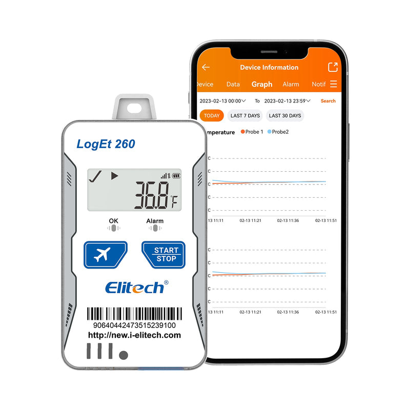 Elitech 4G GPS Reusable Real - time Temperature Humidity Data Logger Light/Shock/Location, Built - in SIM Card, Shadow Data,Airplane mode,Cloud Data Storage,SMS/Email/APP/Web Alarm,100000 Points,Loget 260 - THE - Elitech Technology, Inc.