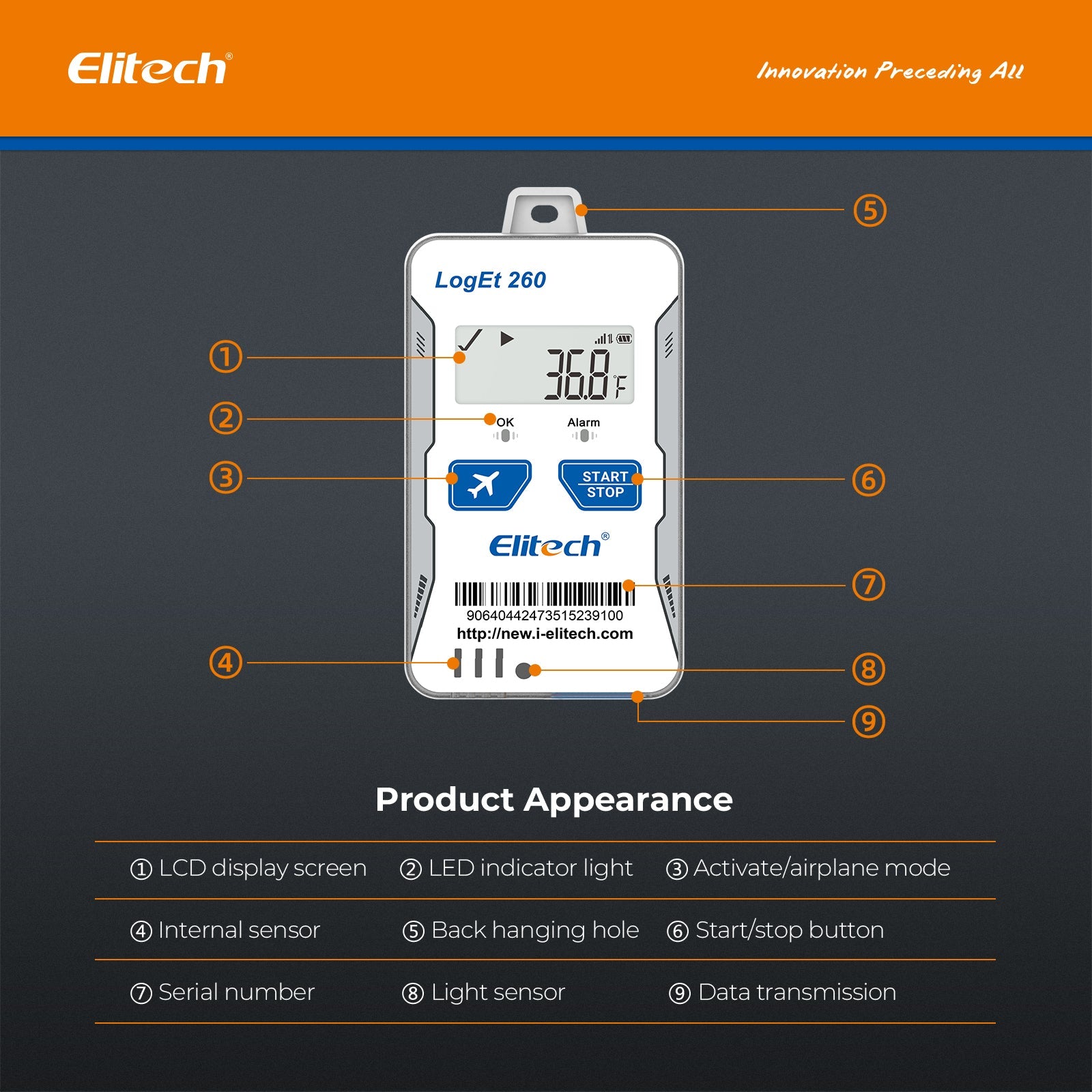 Elitech 4G GPS Reusable Real - time Temperature Humidity Data Logger Light/Shock/Location, Built - in SIM Card, Shadow Data,Airplane mode,Cloud Data Storage,SMS/Email/APP/Web Alarm,100000 Points,Loget 260 - THE - Elitech Technology, Inc.
