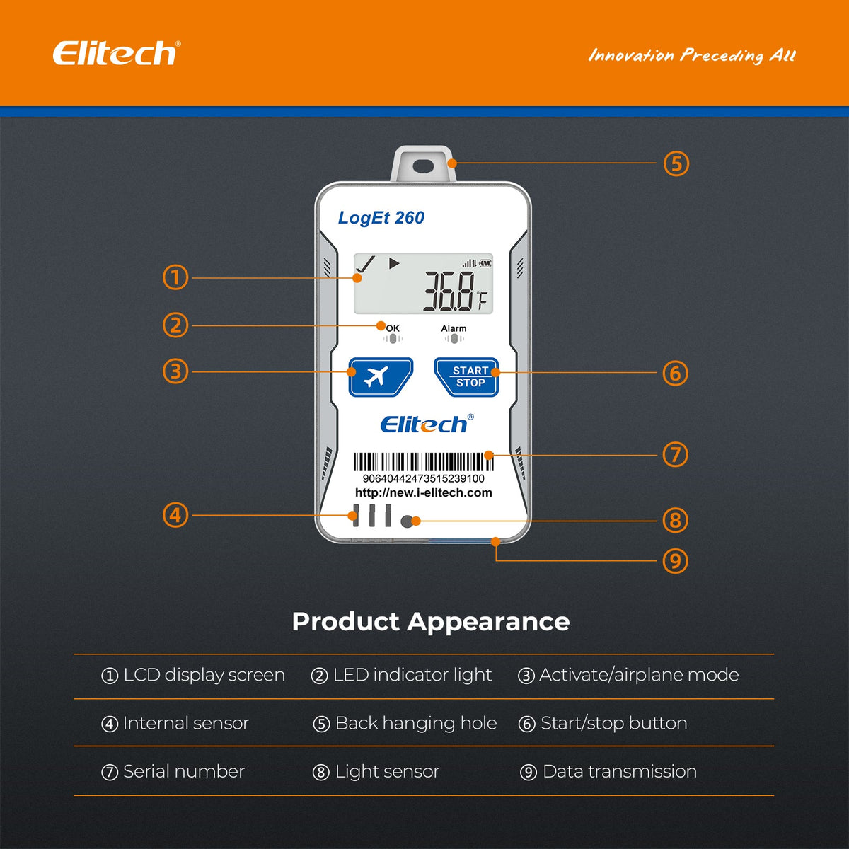 Elitech 4G GPS Reusable Real - time Temperature Humidity Data Logger Light/Shock/Location, Built - in SIM Card, Shadow Data,Airplane mode,Cloud Data Storage,SMS/Email/APP/Web Alarm,100000 Points,Loget 260 - THE - Elitech Technology, Inc.