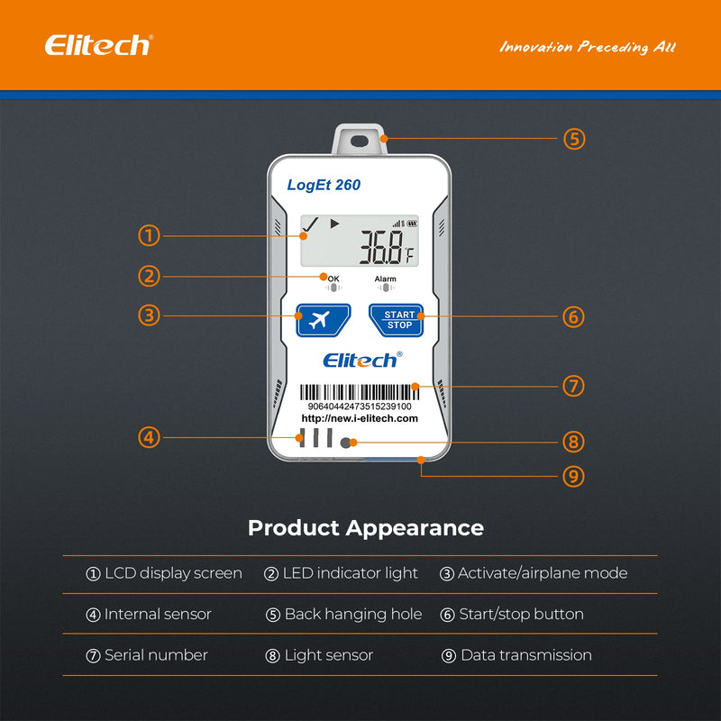 Elitech 4G GPS Reusable Real - time Temperature Humidity Data Logger Light/Shock/Location, Built - in SIM Card, Shadow Data,Airplane mode,Cloud Data Storage,SMS/Email/APP/Web Alarm,100000 Points,Loget 260 - THE - Elitech Technology, Inc.