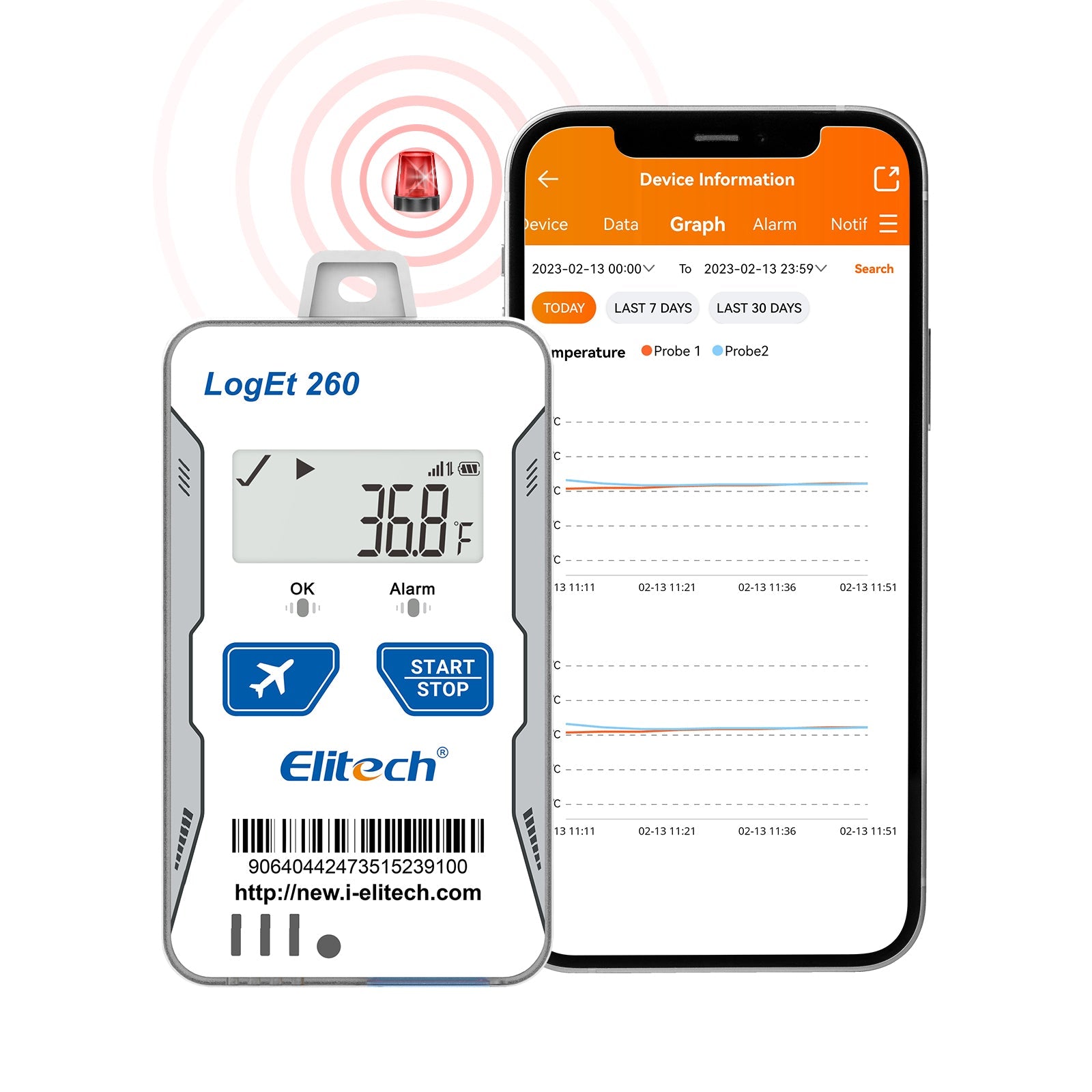 Elitech 4G GPS Reusable Real - time Temperature Humidity Data Logger Light/Shock/Location, Built - in SIM Card, Shadow Data,Airplane mode,Cloud Data Storage,SMS/Email/APP/Web Alarm,100000 Points,Loget 260 - TH - Elitech Technology, Inc.