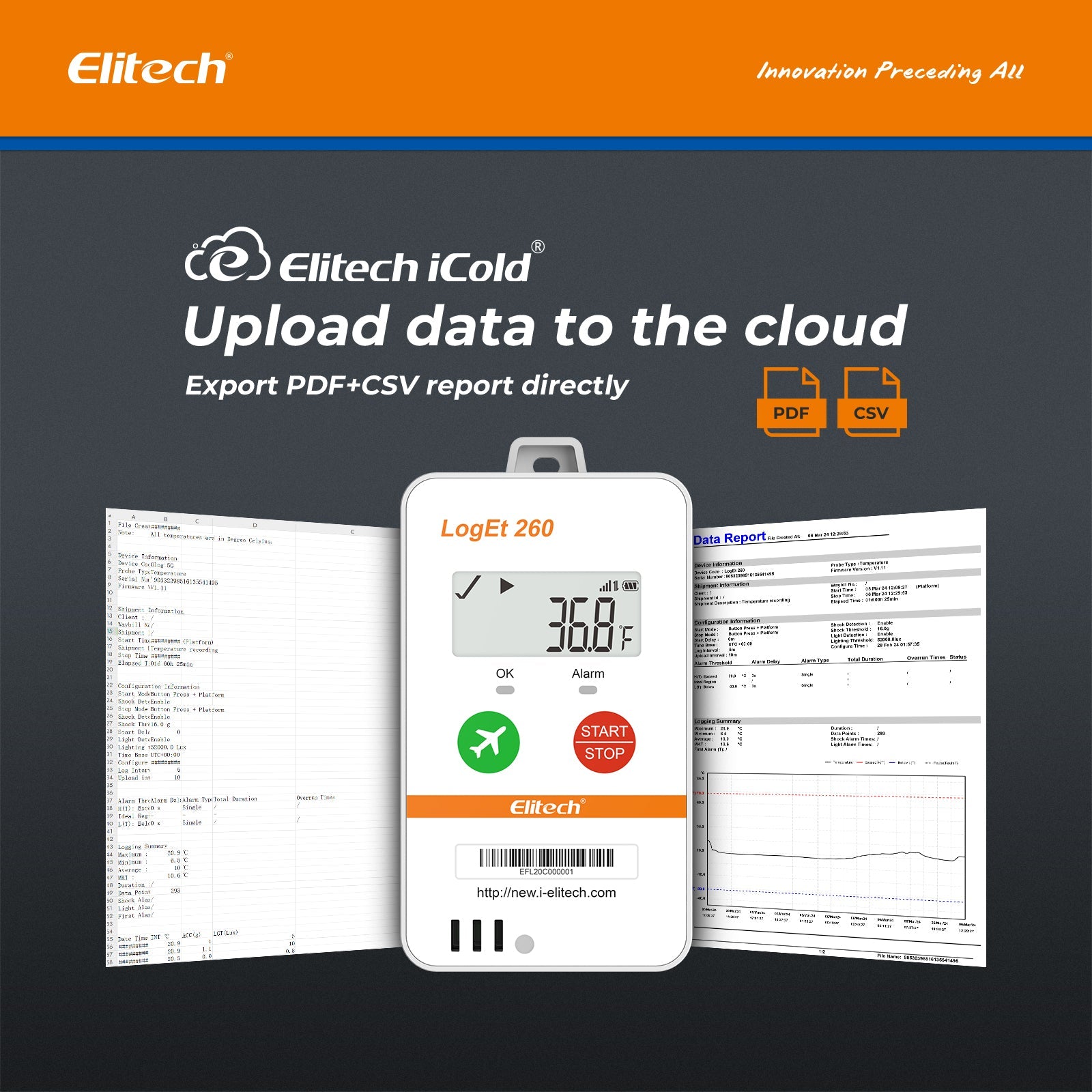 Elitech 4G Reusable Real - time Temperature Data Logger Light/Shock/Location, Built - in SIM Card, Shadow Data, Airplane mode, Cloud Data Storage, SMS/Email/APP/Web Alarm, 100000 Points, Loget 260 - T - Elitech Technology, Inc.