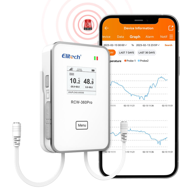 Elitech 4G/WiFi Real - Time Temperature Humidity CO2 Digital Data Logger, Diverse Replaceable Probes, 100000 Points, Cloud Data Storage, SMS/Email/APP/Web Alarm,Dual External Expansion Channel,RCW - 360Pro - DC - Elitech Technology, Inc.