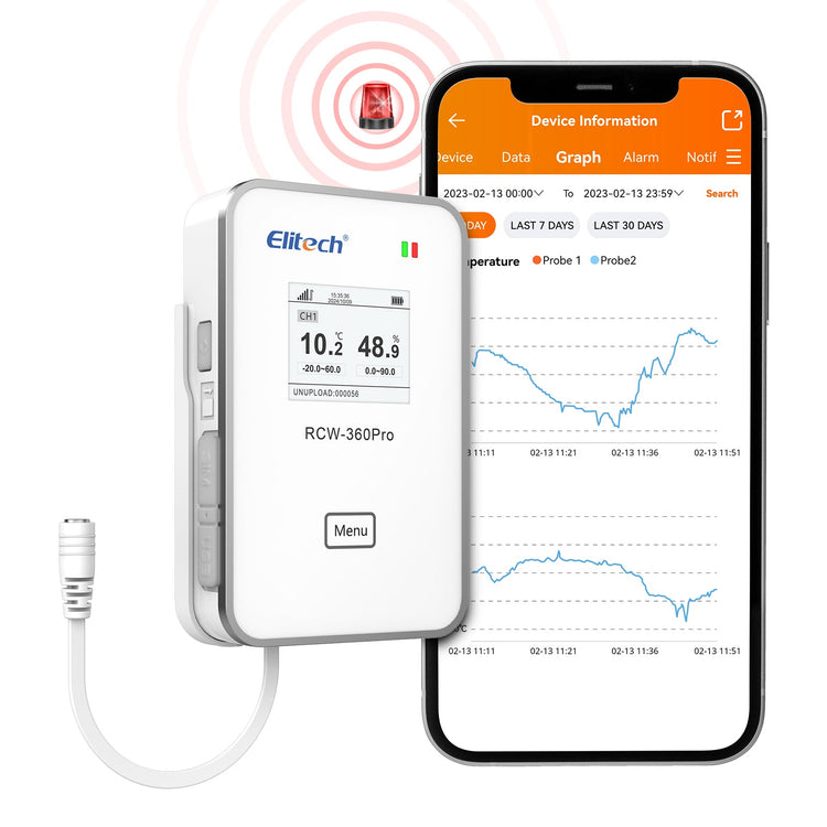 Elitech 4G Wireless Remote Real - Time IOT Temperature Humidity Monitor Digital Data Logger, APP/Cloud Data Storage, with Single External Expansion Channel (Needs Probe) RCW - 360Pro - SC - Elitech Technology, Inc.