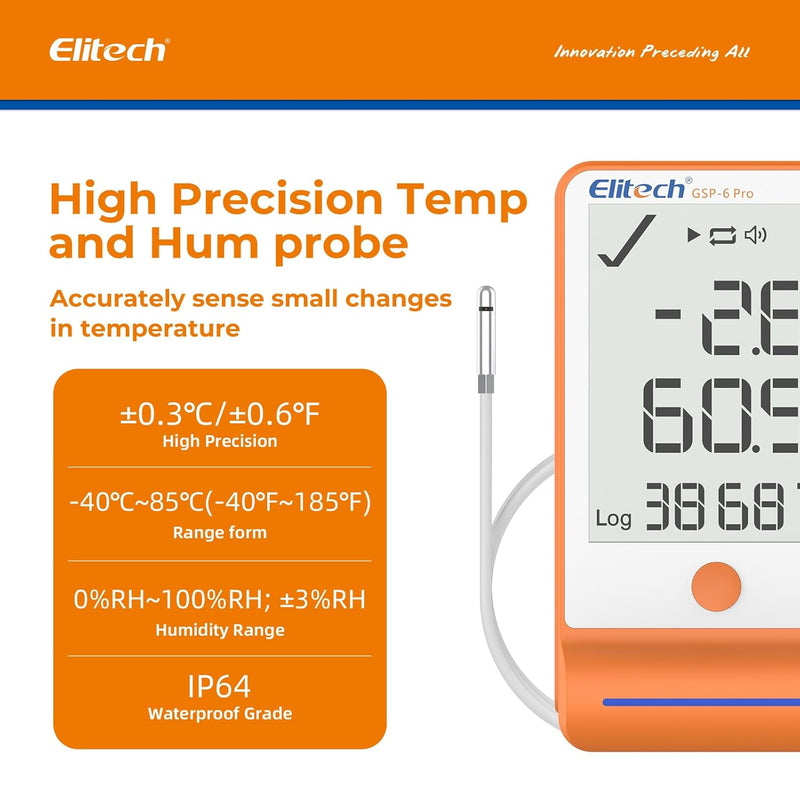 Elitech GSP-6 Temperature & Humidity Data Logger Calibration ...