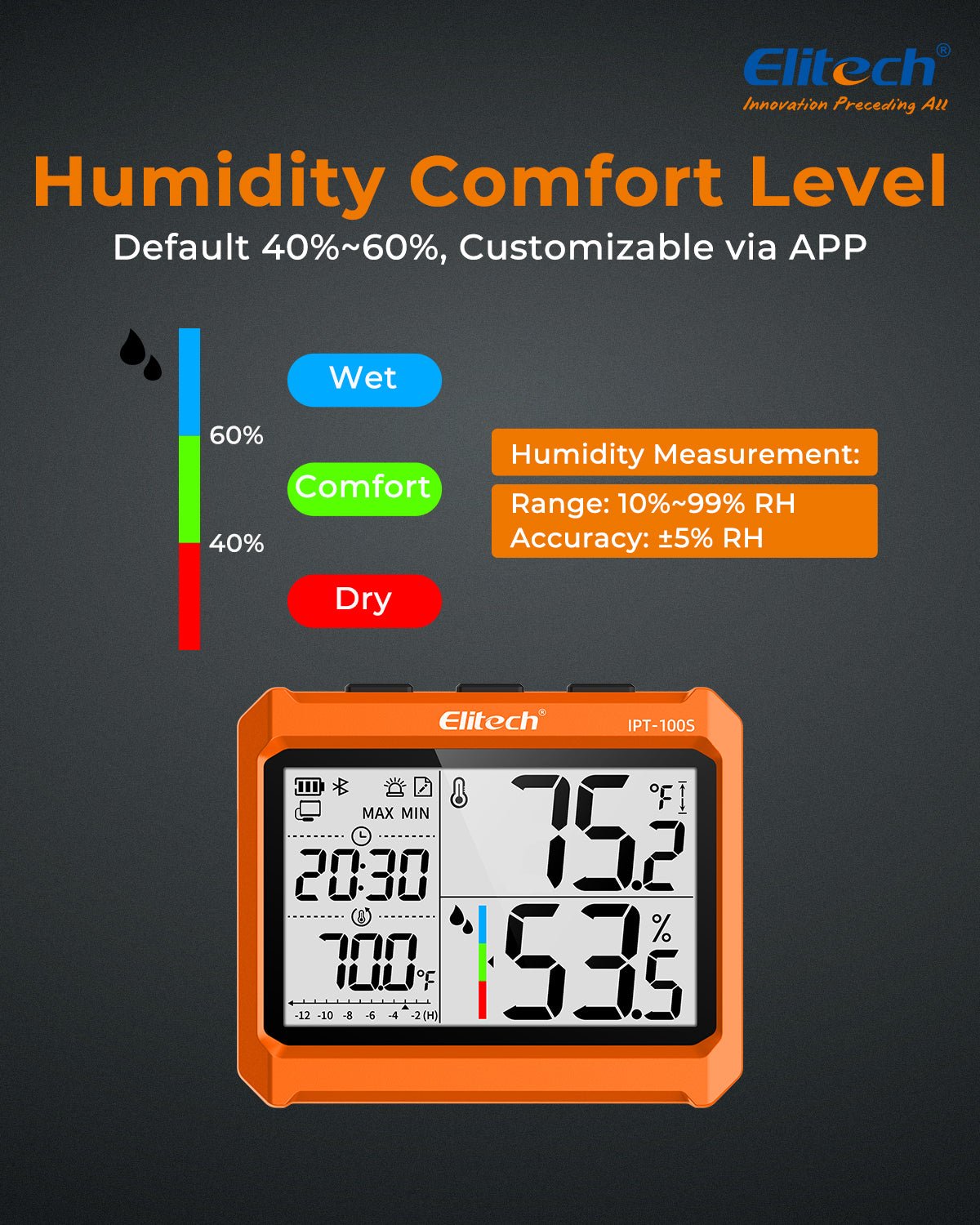 Elitech Digital Bluetooth Hygrometer Thermometer, Refrigerator Thermometer with Free APP, Real - Time Temperature Humidity Monitor with 4.5