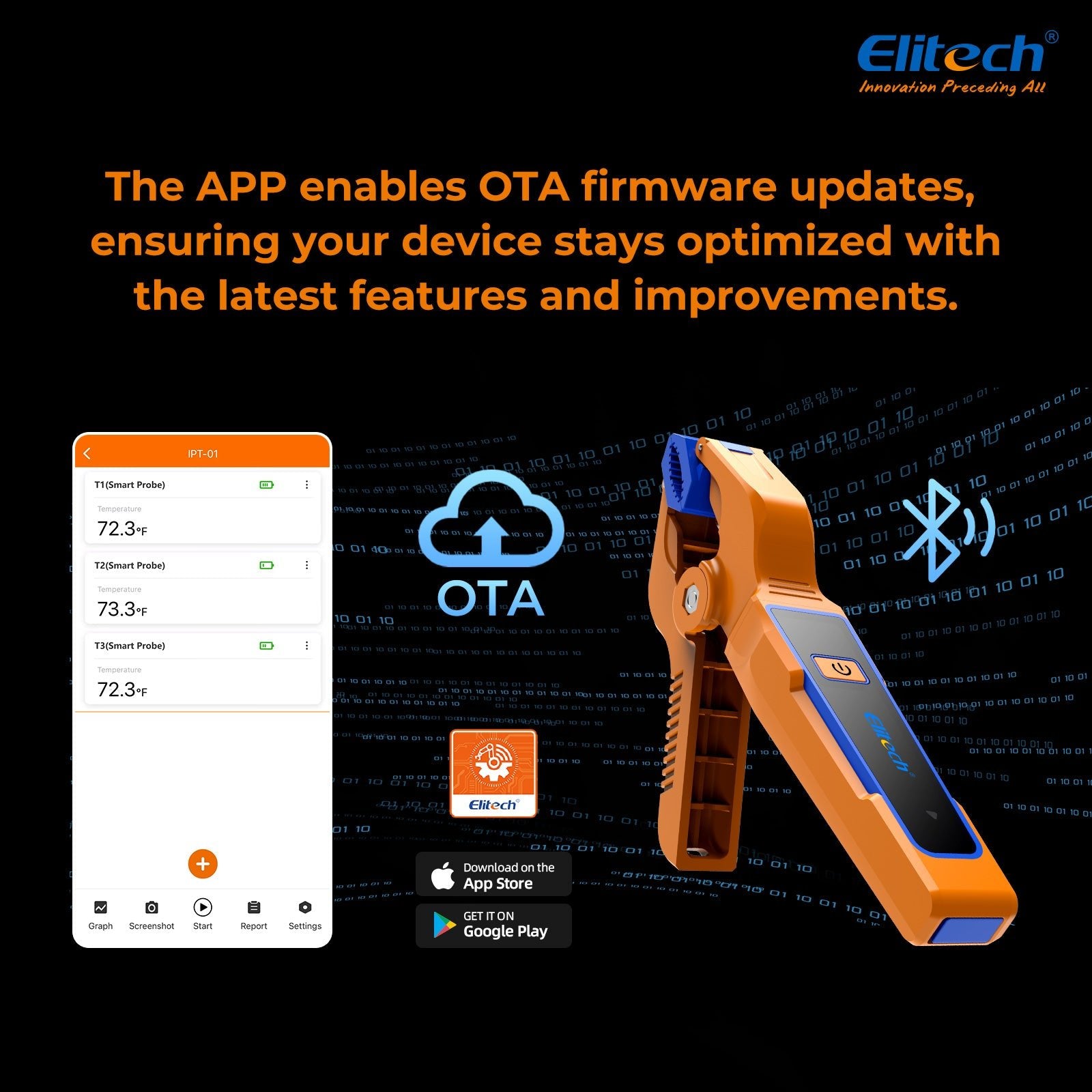 Elitech IPT - 01 Wireless Temperature Clamp for HVAC Heating and Cooling Systems – T - Type Thermometer, High Precision, Data Logging & Remote Monitoring –HVAC Temperature Probe with Bluetooth and App Operation - Elitech Technology, Inc.