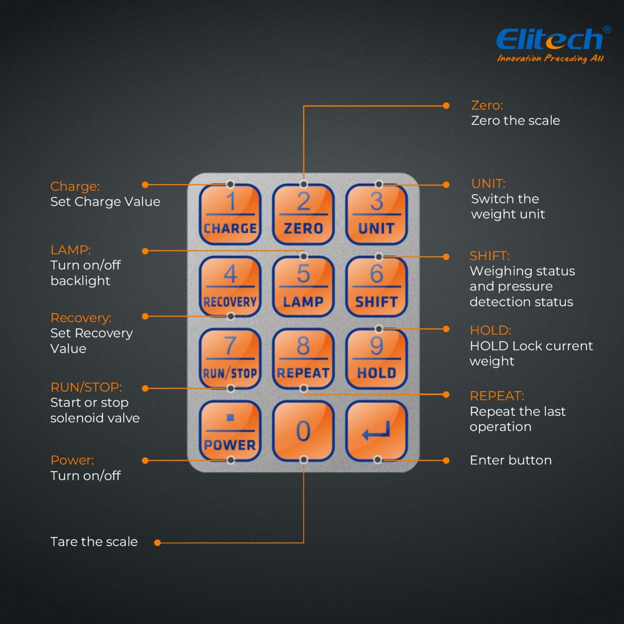 Elitech LMC-200 Electronic HVAC Refrigerant Charging Weight Scale Wired Remote 220lbs/100kgs - Elitech Technology, Inc.