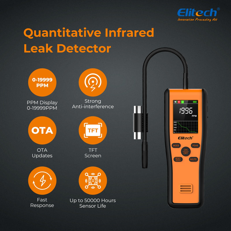 Elitech METRUM Quantitative Refrigerant Leak Detector for HVAC/R and Auto AC Service - Elitech Technology, Inc.