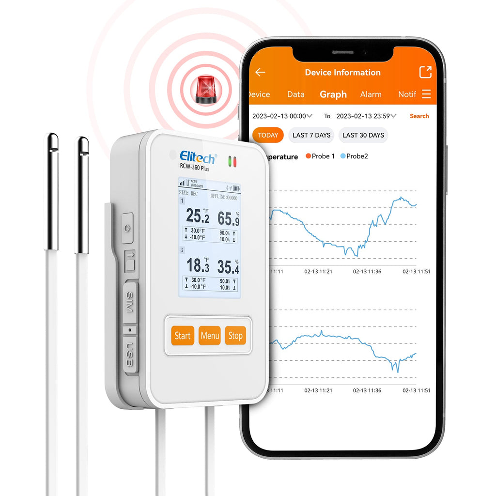 Tablier BAGSTER BOOMERANG HONDA INTEGRA 700 (12) - Moto Expert Tablier BAGSTER BOOMERANG HONDA INTEGRA 700 (12) - Moto Expert
