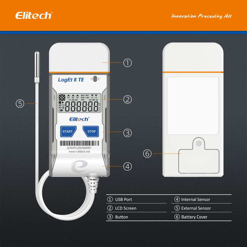 Elitech USB Digital Temperature Data Logger ( - 30 ~ 70°C/ - 22 ~ 158℉) Accuracy of±0.3℃/±0.6℉, Reusable Recorder with Shadow Data 16000 Points, Auto PDF Report, for Windows/MacOS, LogEt8 - Elitech Technology, Inc.