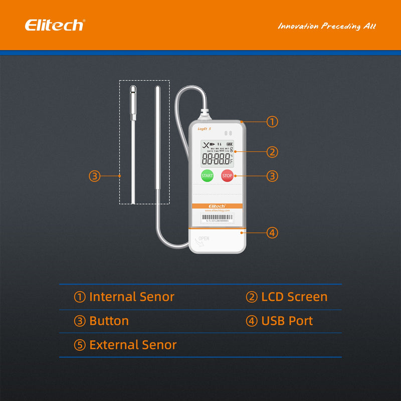 Humidity Display Elitech Elitech USB Digital Temperature Humidity Data Logger with Shadow Data ...