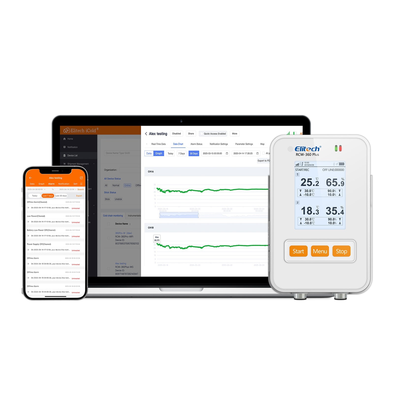 Elitech WiFi + 4G Cellulari Real - Time Digital Temperature Humidity Light Data Logger with Diverse Replaceable Probes(Sold Separately), 100,000 Points, Cloud Data Storage, SMS/Email/APP/Web Alarm, TFT Color Screen, RCW - 360Plus - WG - DC - Elitech Technology, Inc.