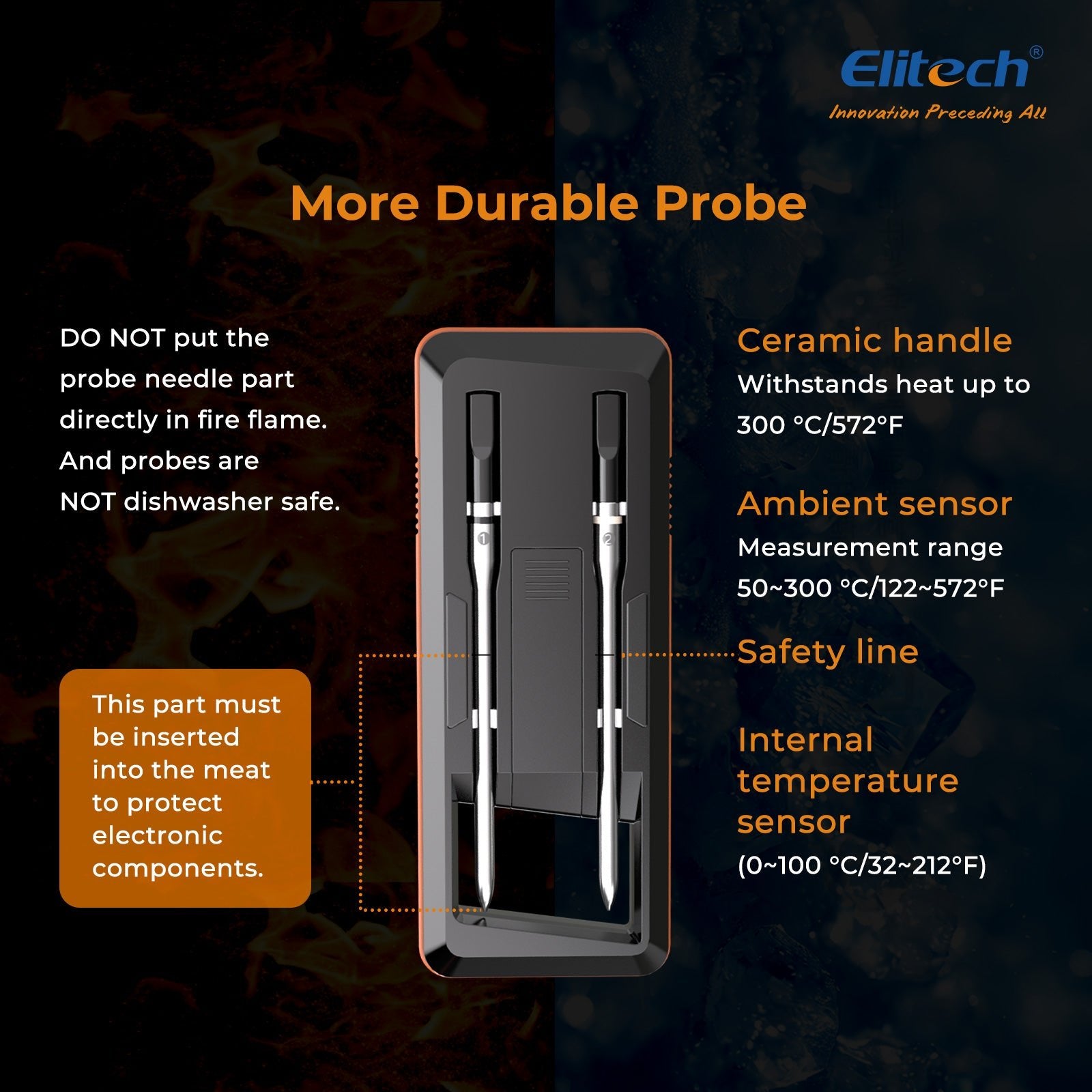 Elitech WMT - 20 Wireless Smart Meat Thermometer, Dual - Probe Bluetooth Grill Thermometer with LCD Display and ToGrill App, for Oven, BBQ, Kitchen, and Outdoor Cooking, - Elitech Technology, Inc.