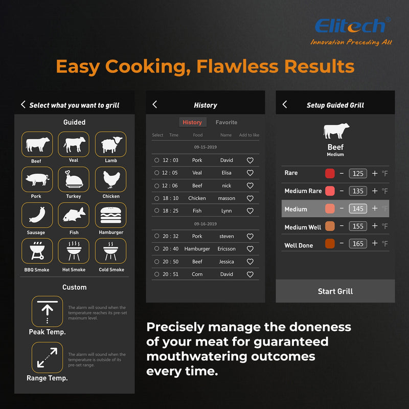 Elitech WMT - 20 Wireless Smart Meat Thermometer, Dual - Probe Bluetooth Grill Thermometer with LCD Display and ToGrill App, for Oven, BBQ, Kitchen, and Outdoor Cooking, - Elitech Technology, Inc.