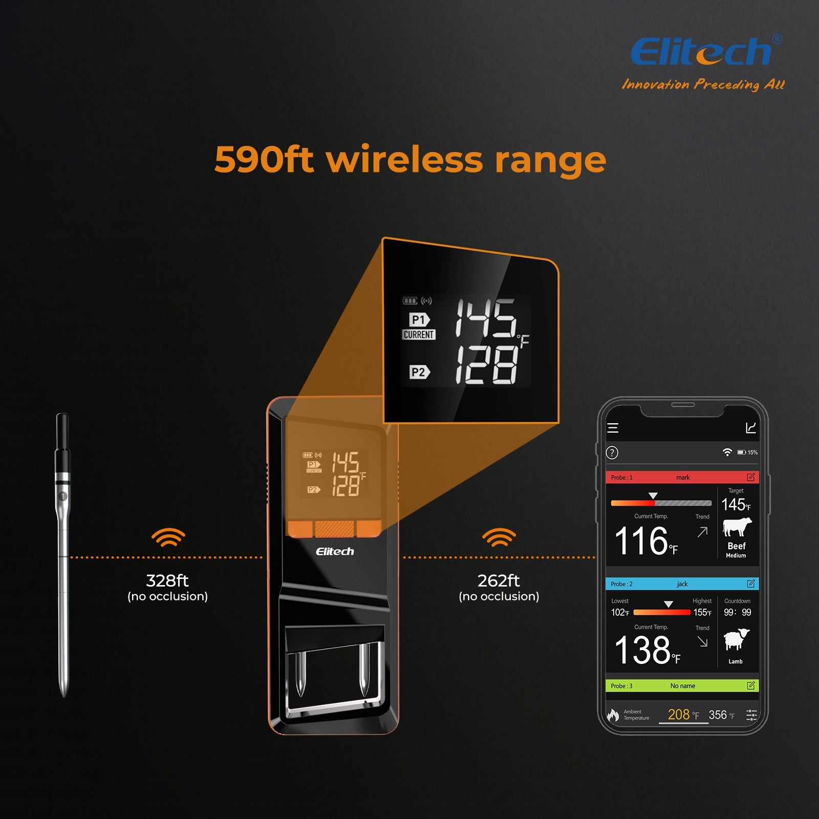Elitech WMT - 20 Wireless Smart Meat Thermometer, Dual - Probe Bluetooth Grill Thermometer with LCD Display and ToGrill App, for Oven, BBQ, Kitchen, and Outdoor Cooking, - Elitech Technology, Inc.