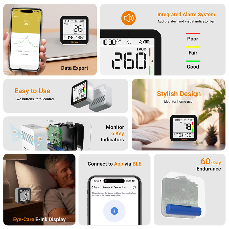 Temtop M10+ Smart Indoor Air Quality Monitor for CO2, AQI, PM2.5, VOC Temperature & Humidity with App