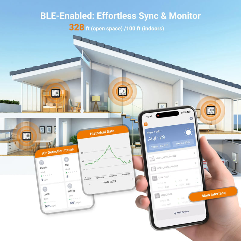 Temtop M10+ Smart Indoor Air Quality Monitor for CO2, AQI, PM2.5, VOC Temperature & Humidity with App