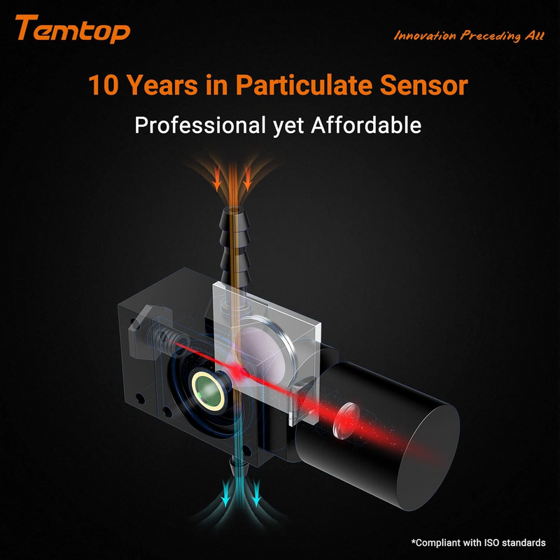Temtop Innovative Handheld Particle Counter for Air Quality Measurement Conform to ISO Standard PMD 331