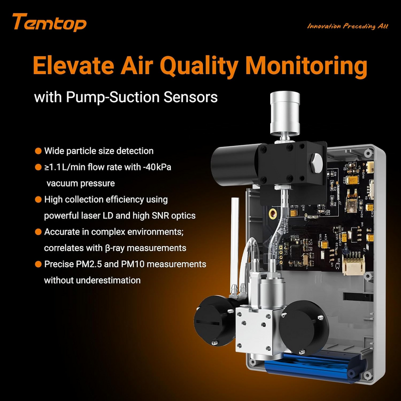 Temtop Handheld Particle Counter Particulate Meter for PM1.0/PM2.5/PM4.0/PM10/TSP PMD 351