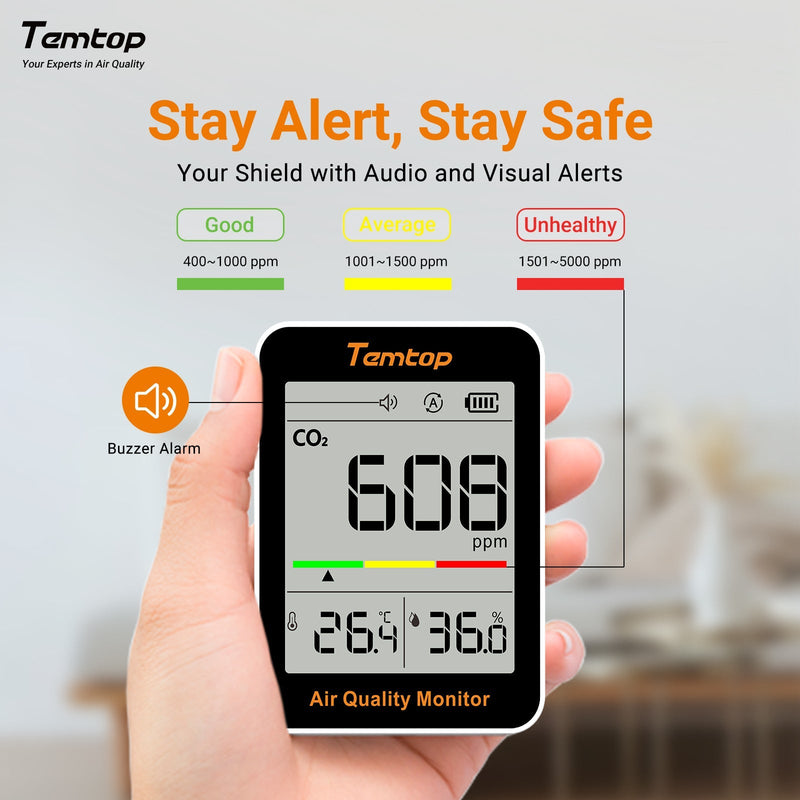 Temtop C1 CO2 Monitor Air Quality Monitor, Indoor Carbon Dioxide Detector, Tester for CO2, Temperature and Humidity - Elitech Technology, Inc.