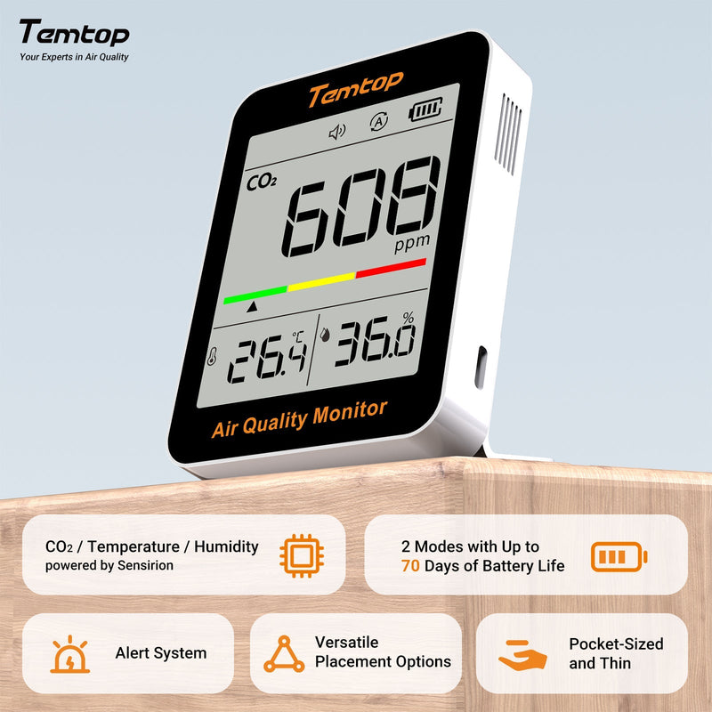 Temtop C1 CO2 Monitor Air Quality Monitor, Indoor Carbon Dioxide Detector, Tester for CO2, Temperature and Humidity - Elitech Technology, Inc.