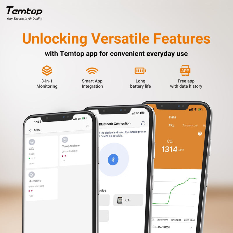 Temtop C1+ CO2 Monitor Indoor Air Quality Monitor for CO2, Temperature and Humidity with App and Data History - Elitech Technology, Inc.