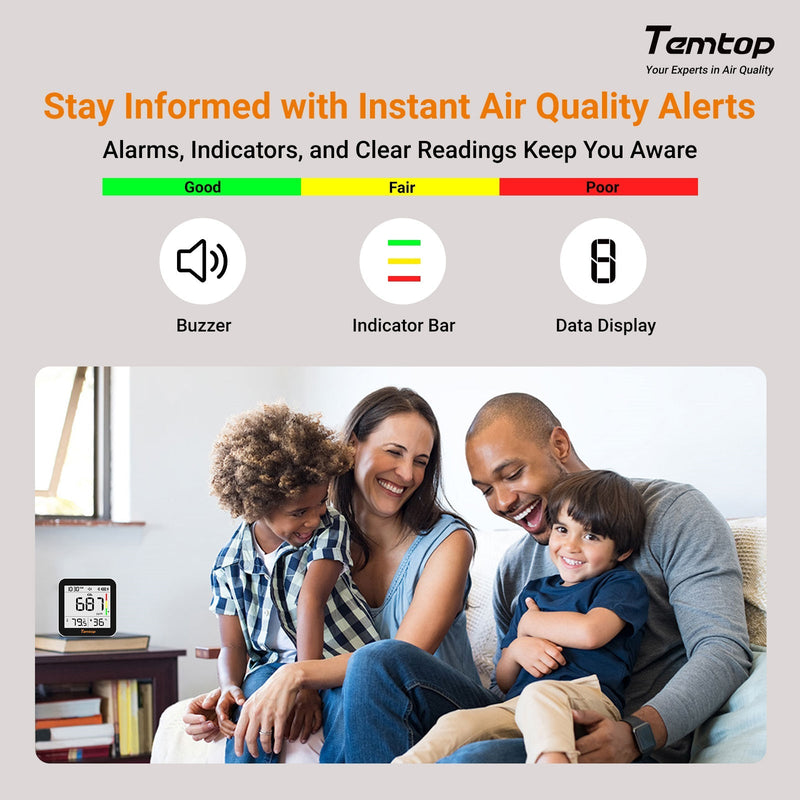 Temtop C10 2nd E - Ink Display CO2 Monitor Indoor Air Quality Monitor for CO2, Temperature and Humidity with App and Data History - Elitech Technology, Inc.