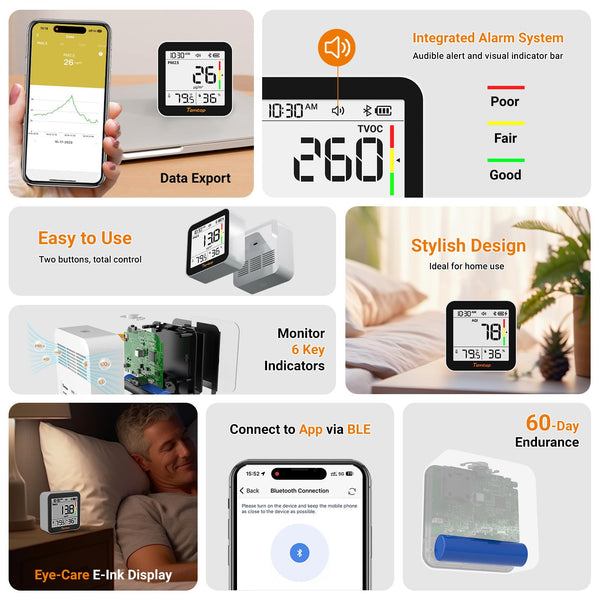 Temtop M10+ Smart Indoor Air Quality Monitor for CO2, AQI, PM2.5, VOC ...