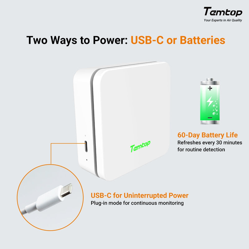 Temtop P1 Air Quality Monitor – PM2.5, PM10, Temp & Humidity Detector with Real - Time AQI & Bluetooth App - Temtop