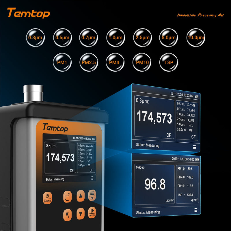 Temtop PMD 371 Aerosol Monitor Handheld Particle Counter Dust Monitor, Seven Outputs of Particle Numbers, Concentrations of Five Particles Types - Elitech Technology, Inc.