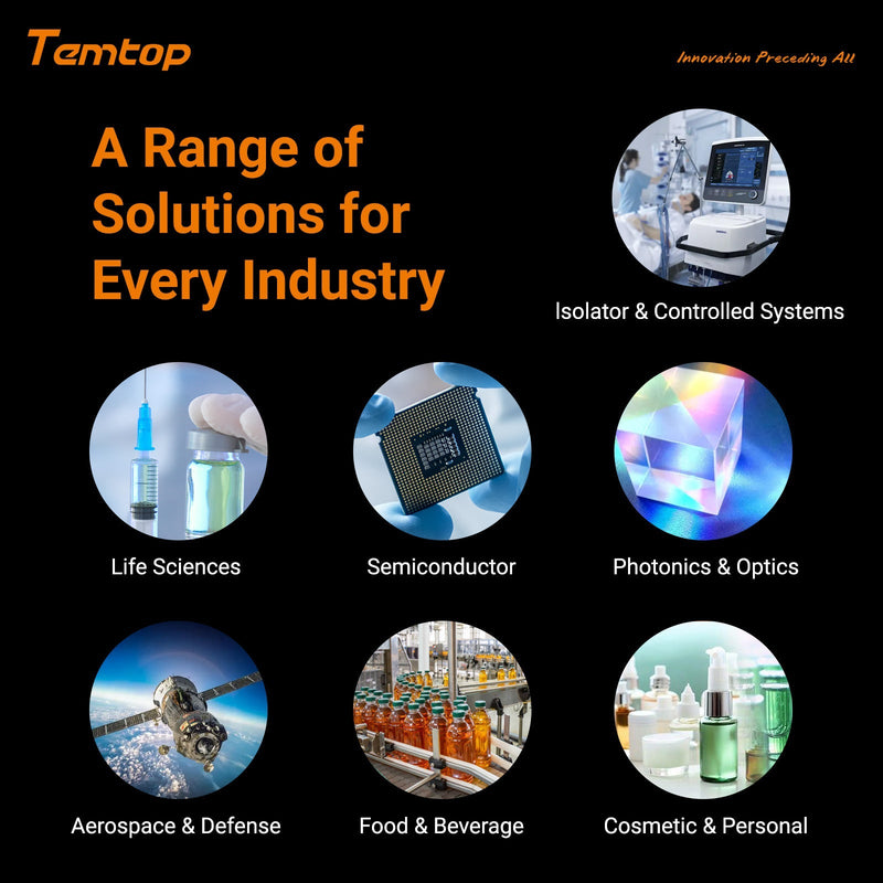 Temtop PMD 371 Aerosol Monitor Handheld Particle Counter Dust Monitor, Seven Outputs of Particle Numbers, Concentrations of Five Particles Types - Elitech Technology, Inc.
