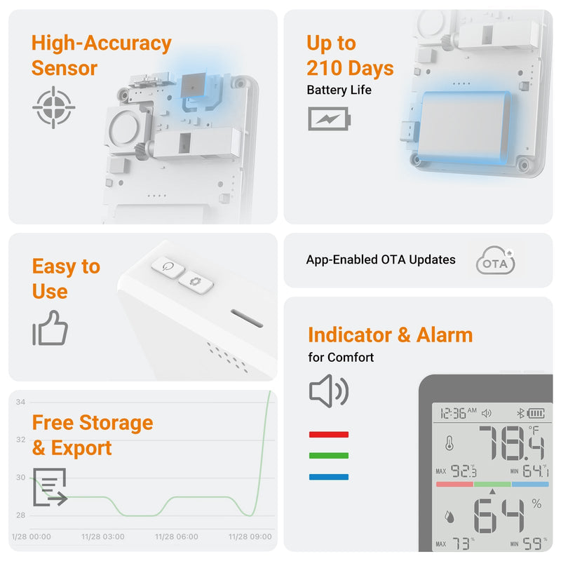 Temtop T1 Bluetooth Indoor Thermometer and Hygrometer, Room Temperature Humidity Monitor - Elitech Technology, Inc.