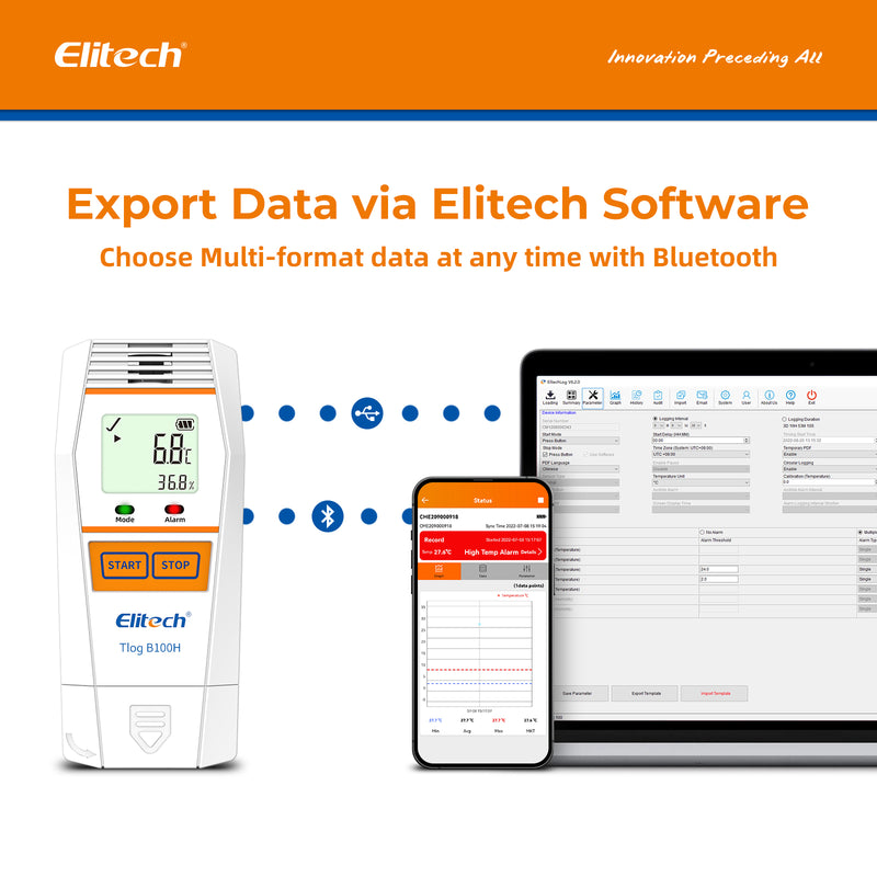 Humidity Display Elitech Shop Elitech RC-5+ TE PDF USB Temperature Data Logger - elitechus.com ...