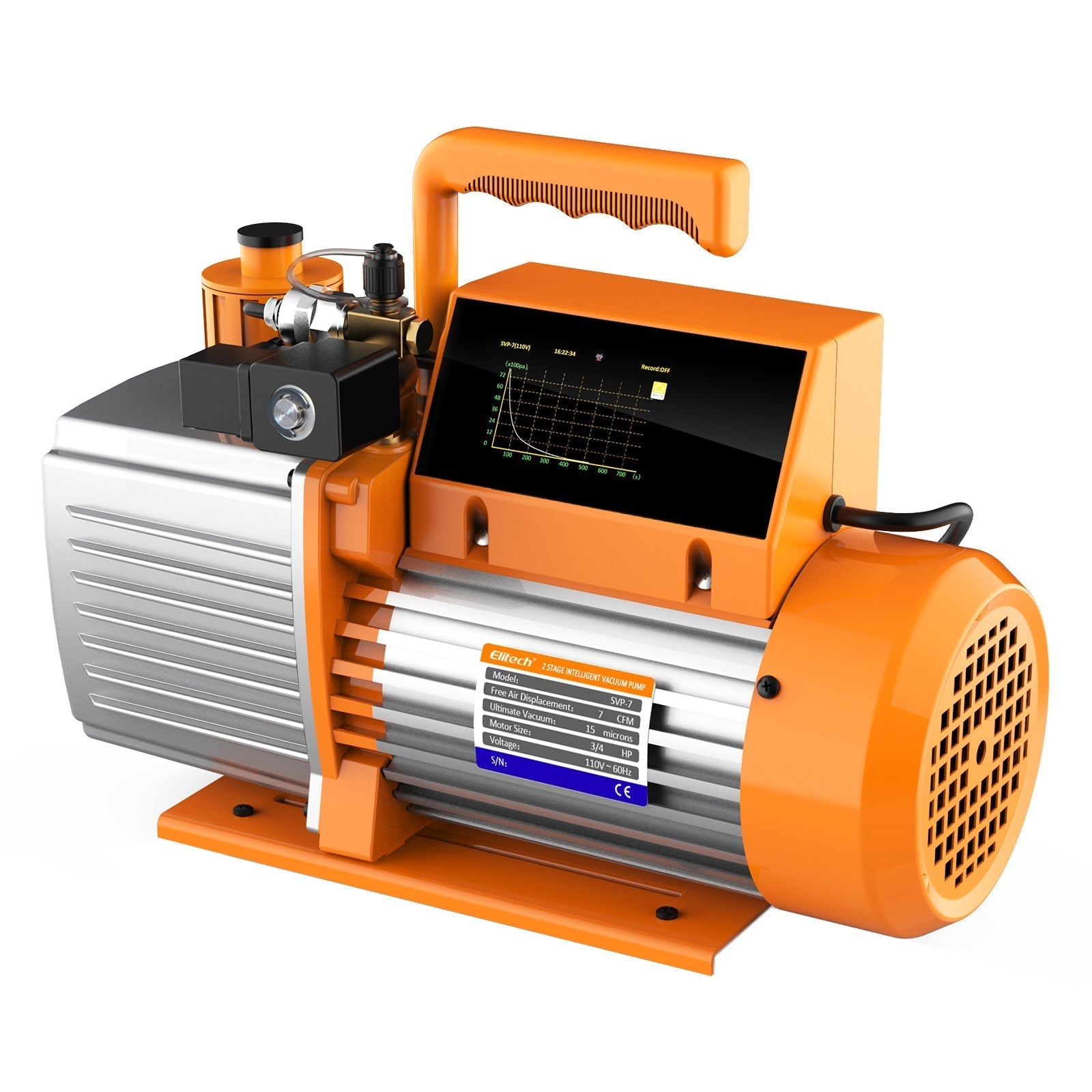 Elitech Compressor HVAC/R Anniversary – Elitech Technology, Inc.
