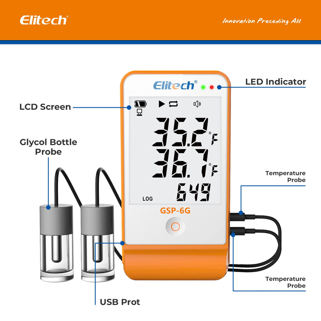 A Comparison Between a Temperature Monitor or a Data Logger