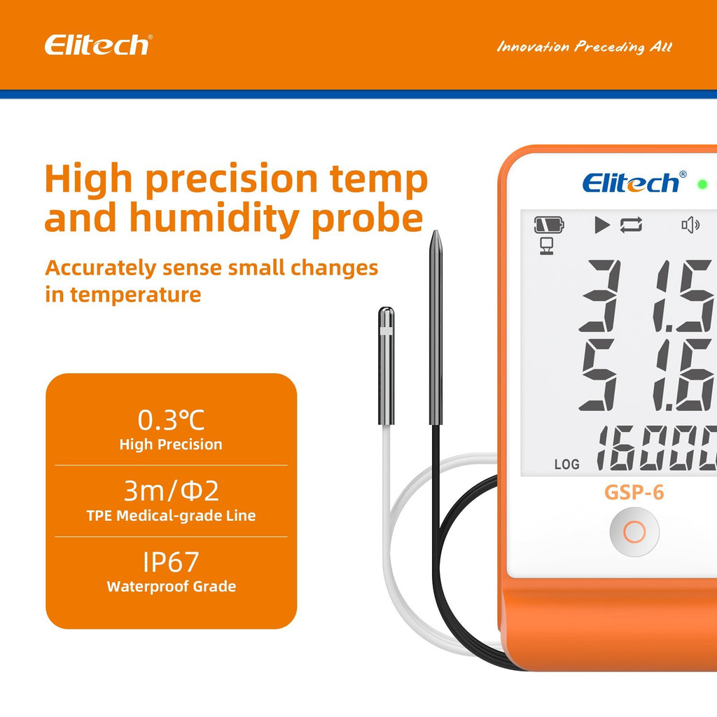 Elitech GSP-6 Temperature & Humidity Data Logger Calibration ...