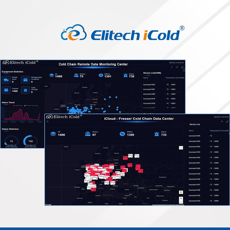 Elitech iCold - Cold Chain Remote Data Monitor Center - Elitech Technology, Inc.
