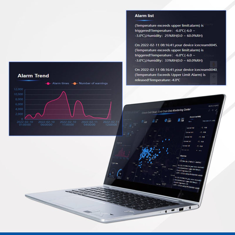 Elitech iCold - Cold Chain Remote Data Monitor Center - Elitech Technology, Inc.