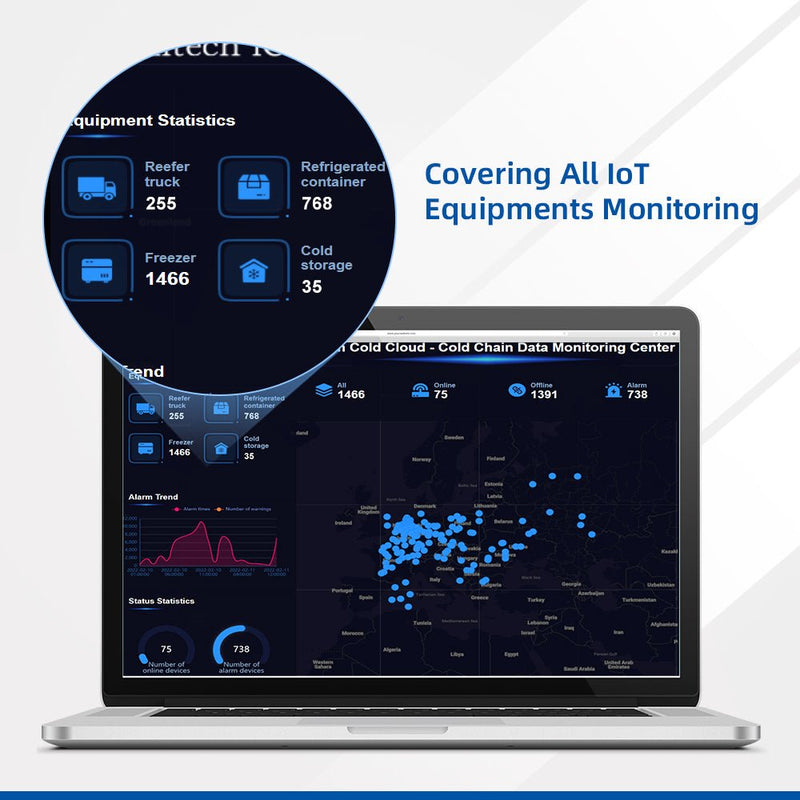 Elitech iCold - Cold Chain Remote Data Monitor Center - Elitech Technology, Inc.