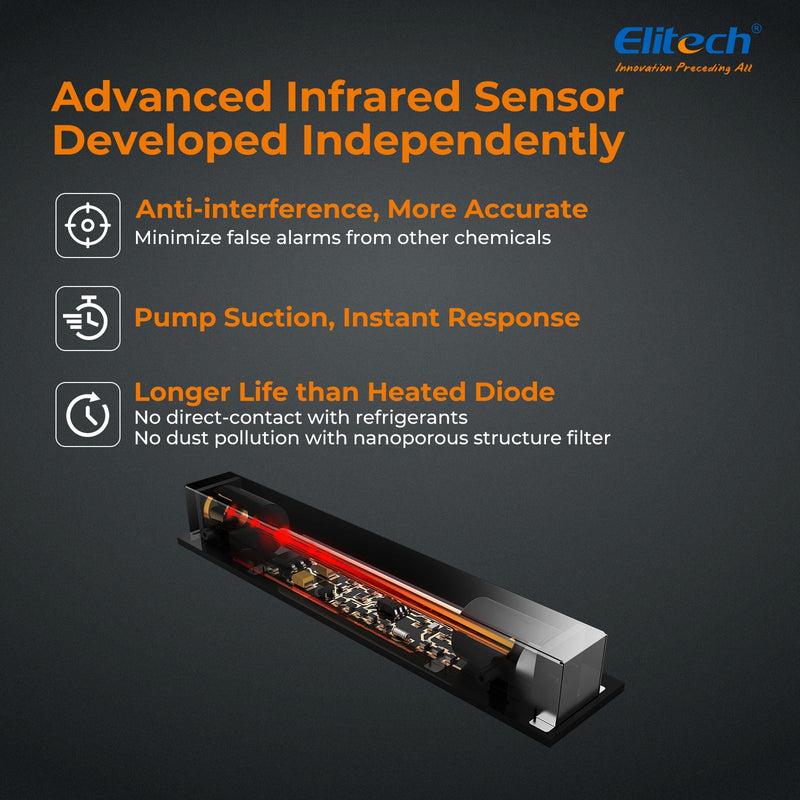 Elitech ILD-200 Infrared Refrigerant HVAC Leak Detector Sensitivity up ato 0.14oz/yr for Air Conditioner and Automotive Repair - Elitech Technology, Inc.