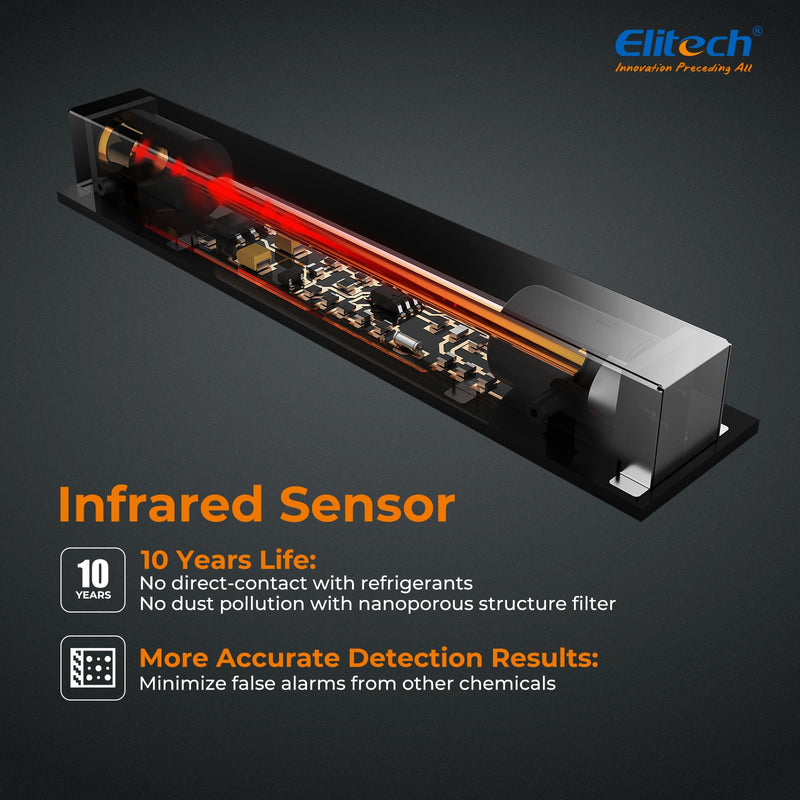 Elitech ILD-300 Infrared Refrigerant Leak Detector Detect All HFC, CFC, HCFC, HFO and Blends - Elitech Technology, Inc.