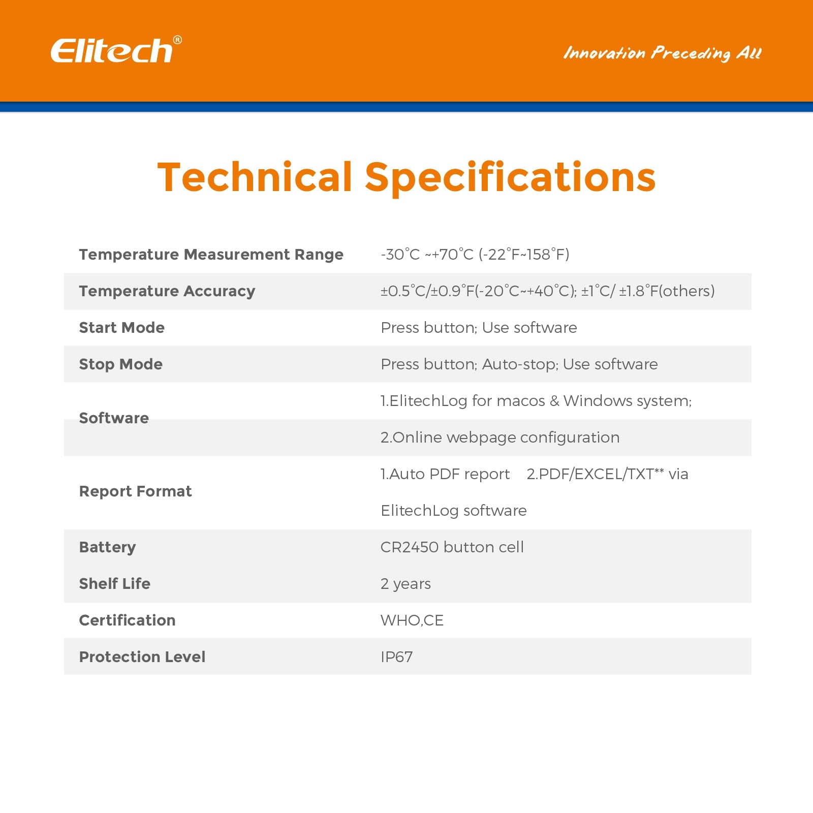 Elitech LogEt 1 Temperature Data Logger Single Use PDF Report USB Port 16000 Points - Elitech Technology, Inc.