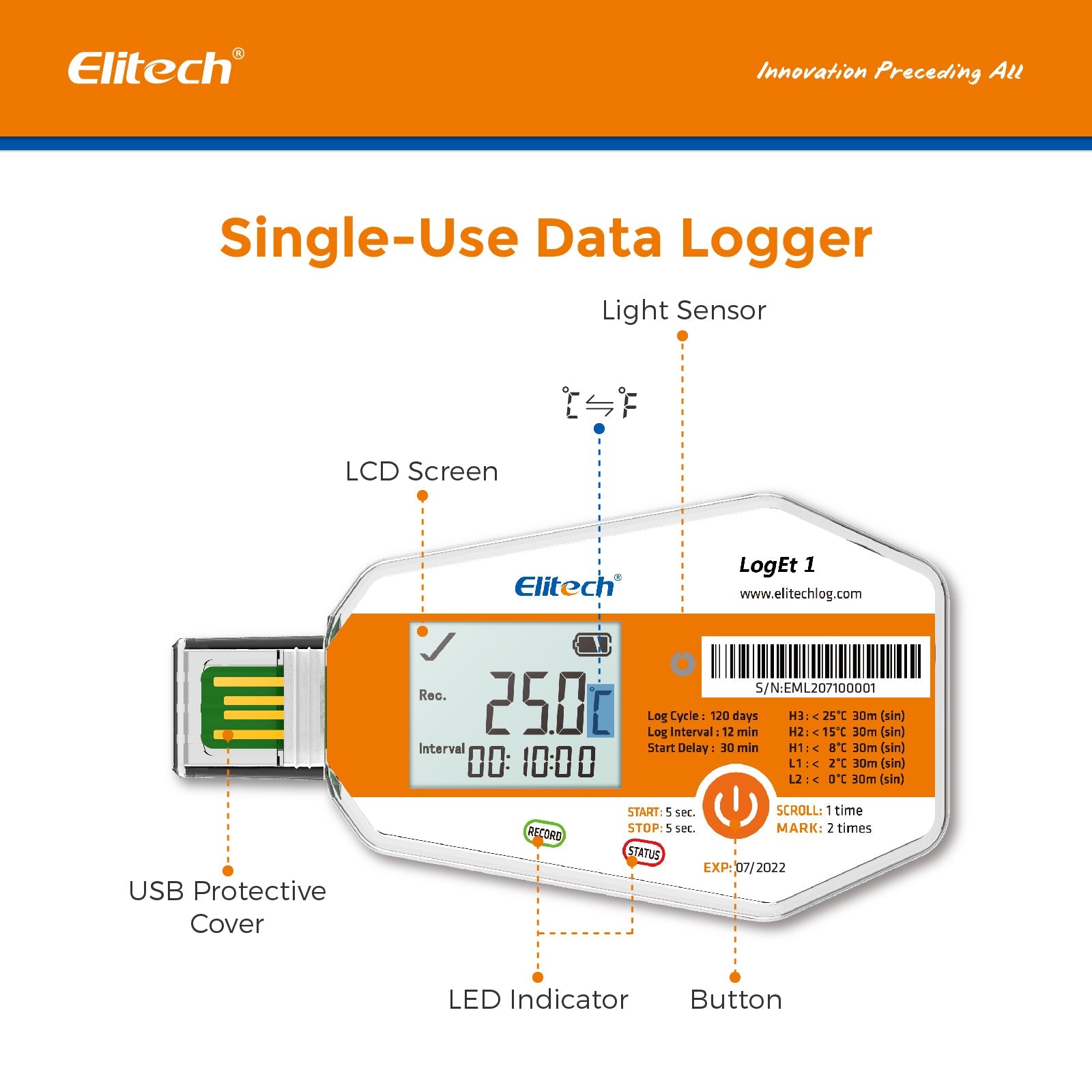 Elitech LogEt 1 Temperature Data Logger Single Use PDF Report USB Port 16000 Points - Elitech Technology, Inc.