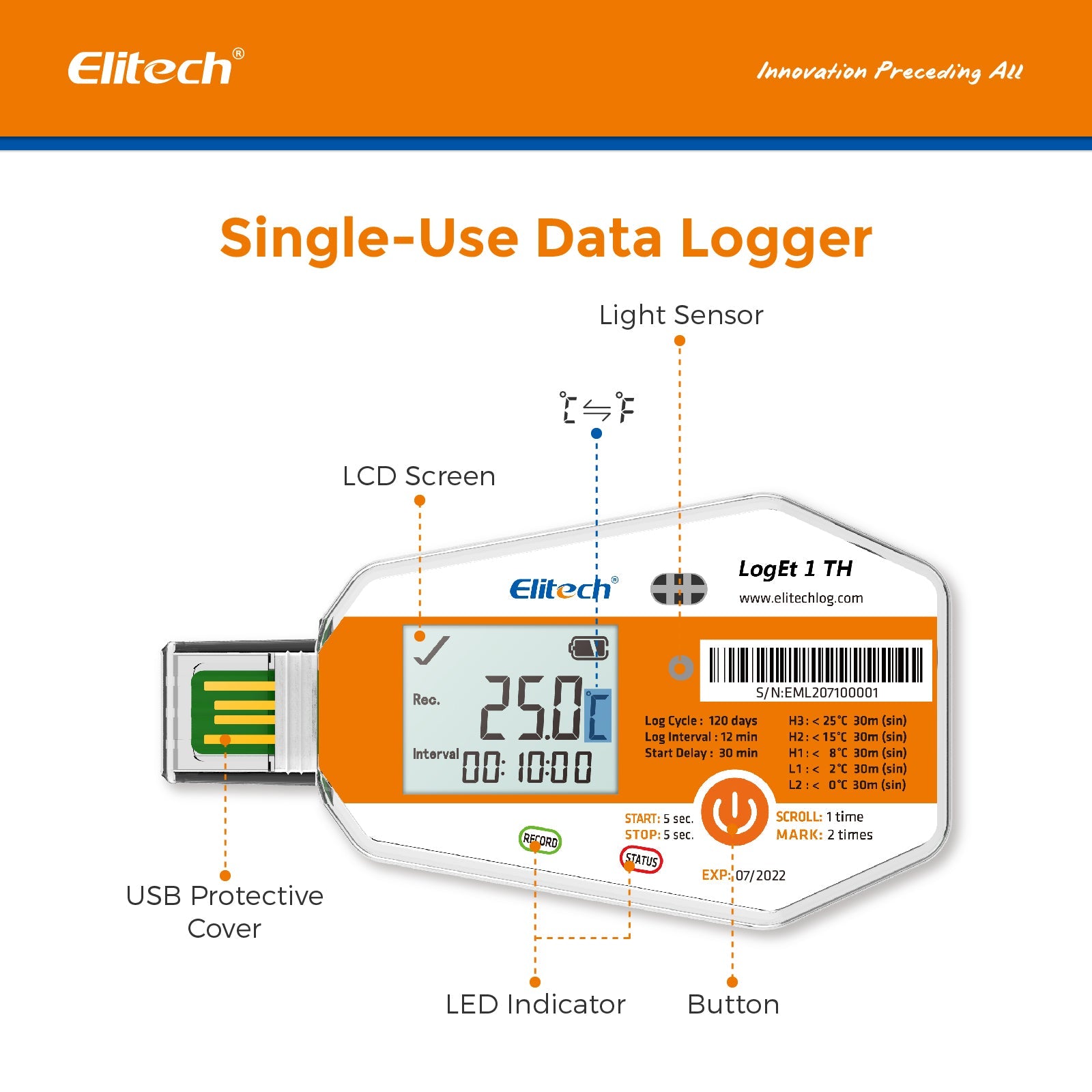 Elitech LogEt 1 TH Single Use Temperature and Humidity Data Logger - Elitech Technology, Inc.