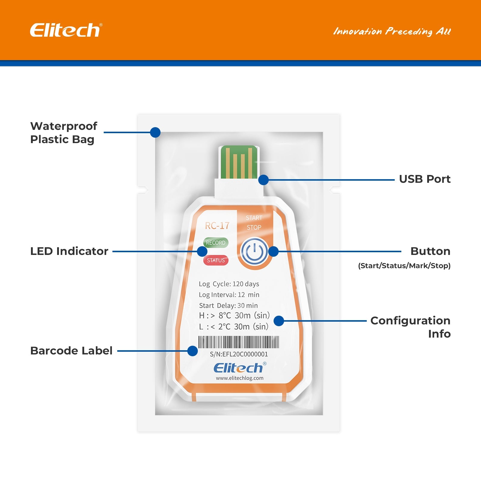 data logger anniversary – Elitech Technology, Inc.