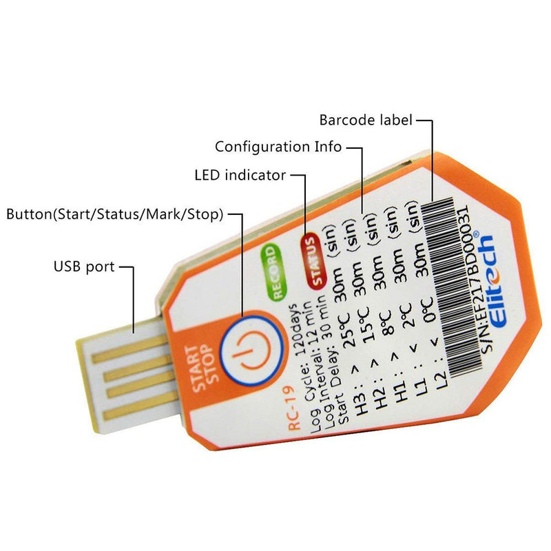 Elitech RC-19 USB Disposable Temperature Recorders for Shipping - Elitech Technology, Inc.