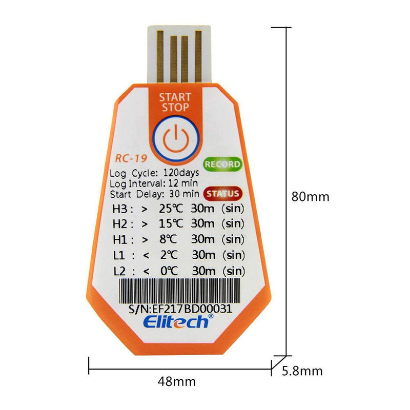 Elitech RC-19 USB Disposable Temperature Recorders for Shipping - Elitech Technology, Inc.