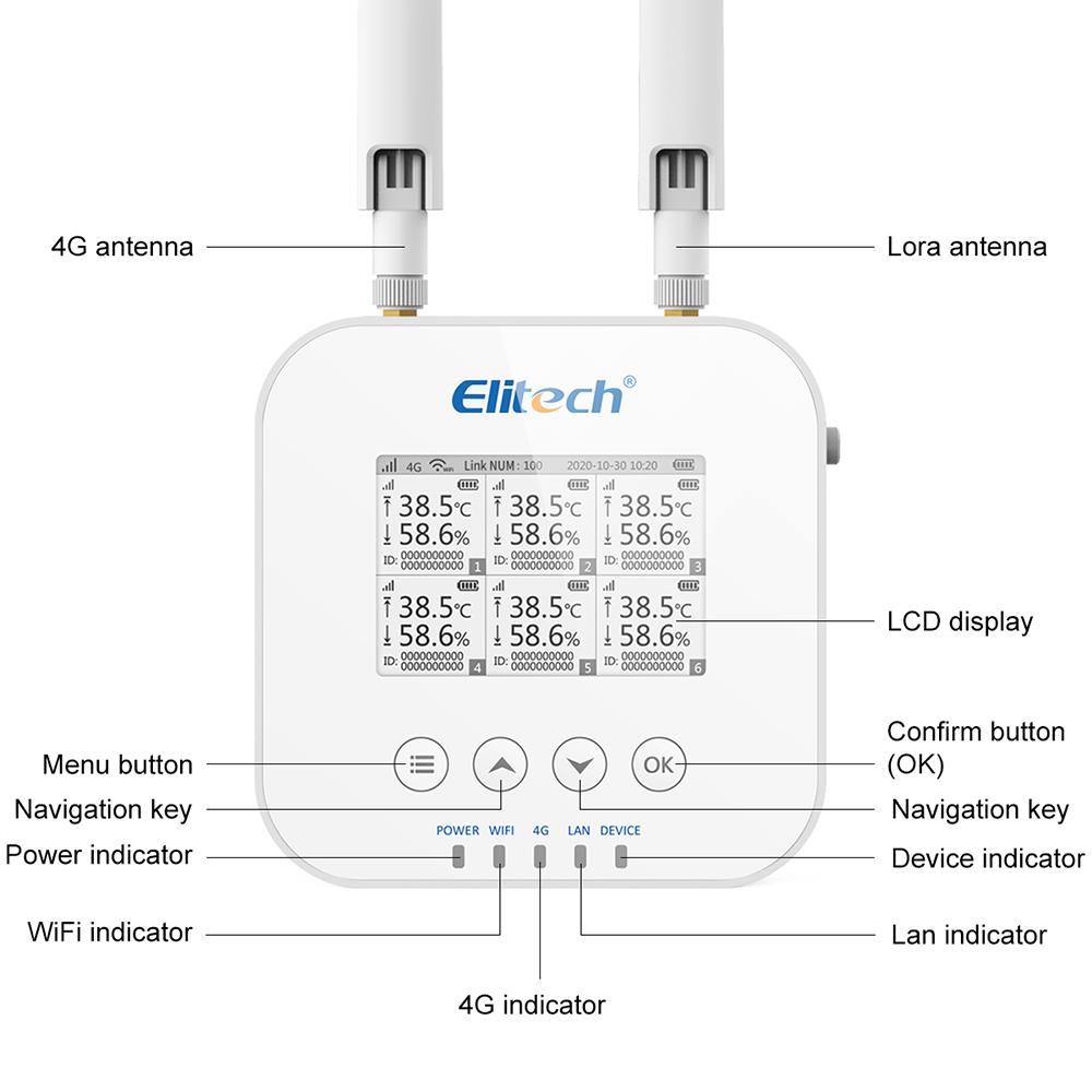 Wireless Temperature and Humidity Monitoring system 
