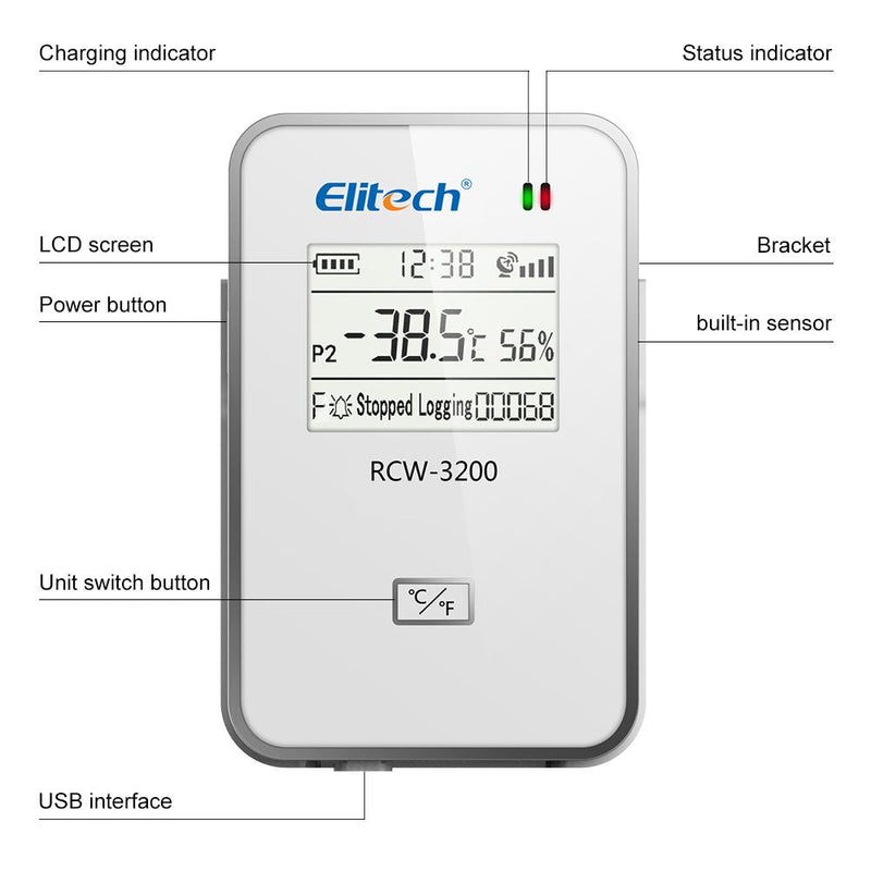 Elitech RCW-3000 & RCW-3200 WiFi 4G Wireless Temperature Humidity Data Logger and Transceiver Monitor System with Cloud and Mobile App - Elitech Technology, Inc.